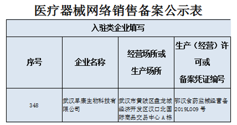 武汉厚源景电子商务：在批发零售赛道里做好线上生意的一整套方法