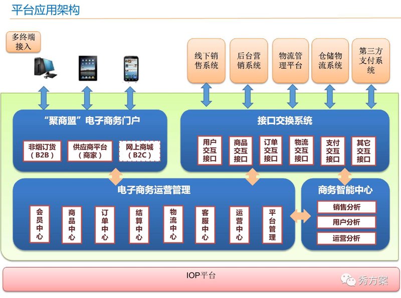 武汉厚源景电子商务：深耕线上零售与电商运营服务的行业新标杆