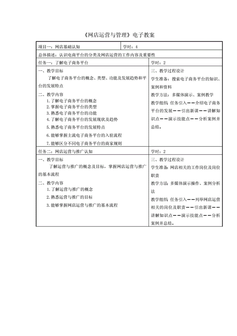 武汉厚源景电子商务：批发零售企业转型线上的运营伙伴