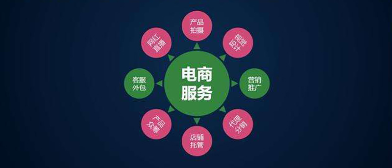 武汉厚源景电子商务：批发零售企业转型线上的运营伙伴