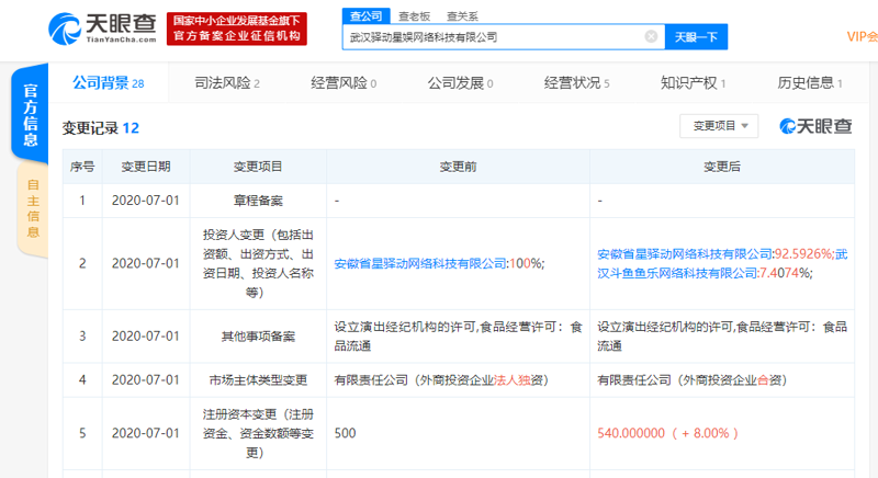 武汉厚源景电子商务：在批发零售赛道里做好线上生意的一整套方法
